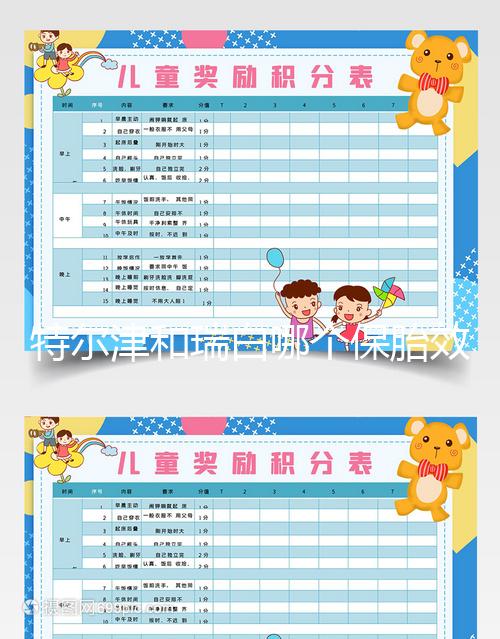 特爾津和瑞白哪個保胎效果好戳，看看二者區別就知道