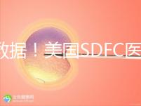 看數(shù)據(jù)！美國SDFC醫(yī)院試管成功率高達80%真不是“吹”的
