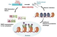 管教叛逆期孩子有妙招，這四個方法遠勝封閉式管理