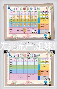 關(guān)于先兆流產(chǎn),姐妹們是否遇到過這樣的問題？