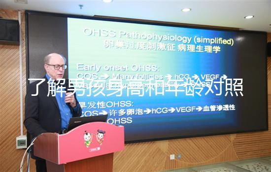 了解男孩身高和年齡對照表，第一時間排除骨骼發育問題