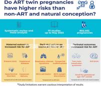 產(chǎn)后第一次同房5大注意事項(xiàng)需牢記，避免造成二次傷害