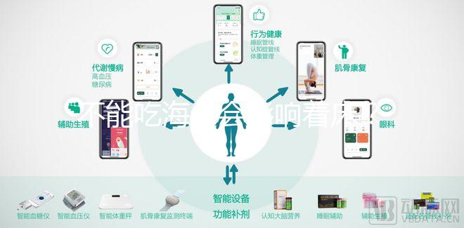 不能吃海參會影響著床？移植吃海參這些好處你不知道