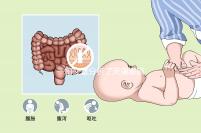 一篇文章分析了天津哪家醫院有孩子如果你想找到便宜的，就點這個