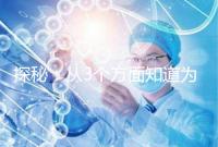 探秘：從3個(gè)方面知道為什么夢(mèng)美HRC試管成功案例多