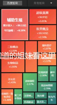 想知道的姐妹看這里，囊胚13天白板驗(yàn)血成功還有希望嗎？