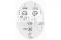 怎么提高胚胎著床率？答案是PGT加上第三代試管(PGD/PGS)