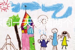 揭示同一天移植兩個囊胚會不會隔幾天植入，想快進