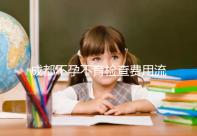 成都不孕不育檢查費用流出，青羊區哪個醫院好一文說清