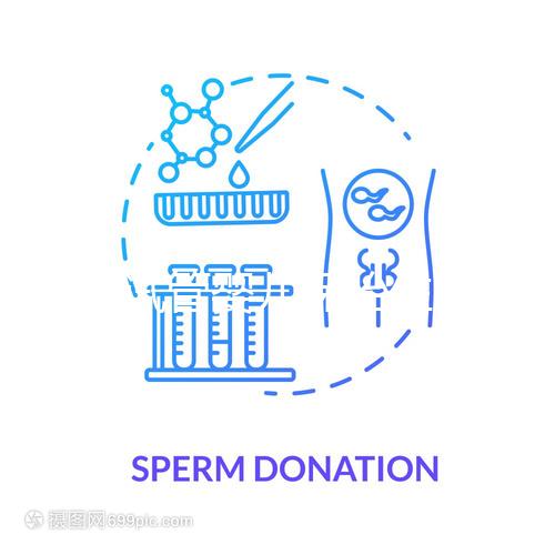 找出試管嬰兒保胎住院一分鐘要多少錢，不報銷社保是關鍵