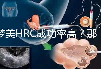 夢美HRC成功率高？那是因為有這些試管嬰兒醫(yī)生