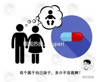 泰國蘇佩兒Superior就醫(yī)導(dǎo)航，ART醫(yī)院那么多，別傻傻分不清