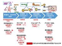 治療產(chǎn)后抑郁不急著吃藥，自我調(diào)節(jié)法絕非偶然