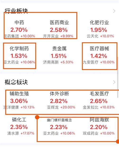 沒有結婚證可以做試管嗎