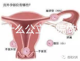 深圳什么公立醫院做試管嬰兒好一點？