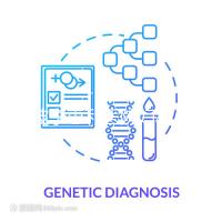 寧波李惠利醫(yī)院婦科（寧波李惠利醫(yī)院婦科哪位醫(yī)生好一點）