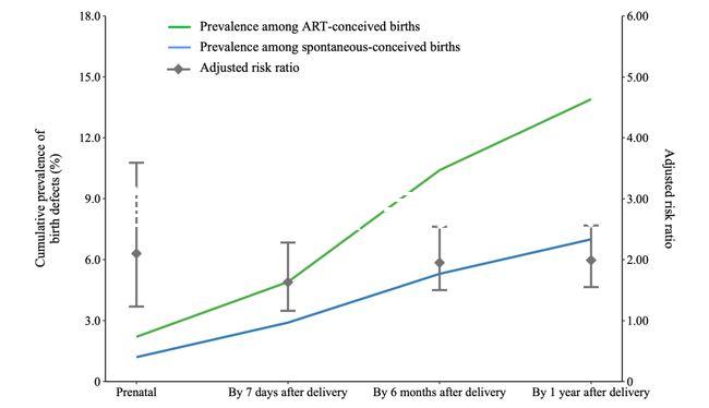 宮頸炎癥狀（宮頸炎癥狀有哪些表現(xiàn)怎么治療）