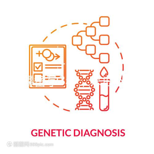 多囊備孕3年，來曲唑片促排成功懷上雙胞胎，懷孕經歷分享