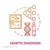 多囊備孕3年，來曲唑片促排成功懷上雙胞胎，懷孕經(jīng)歷分享