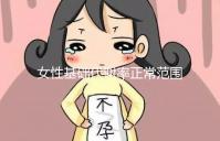 女性基礎代謝率正常范圍速看，低于這個數值危害大！