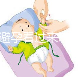 女性避孕看過來!3分鐘讓你看懂什么是子宮帽