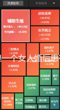 如果一個女人婚后患有精神病，她能離婚嗎？專家該怎么辦？