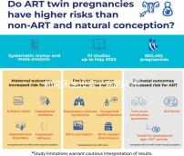 都說天生沒有子宮的人不會來月經，來看是什么原因？