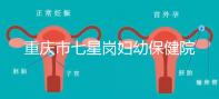 重慶市七星崗婦幼保健院做試管需要多少錢？可以用醫(yī)療保險(xiǎn)嗎？