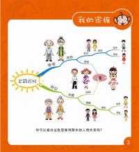 長期服用有害無益！2分鐘告訴你優思悅能否吃五至六年