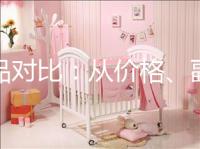 藥品對比：從價格、副作用看媽富隆和美欣樂的區別