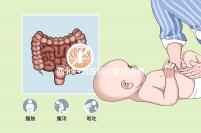 西北婦幼醫院試管檢查費用流出！做完記得來這領報告單