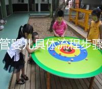 試管嬰兒具體流程步驟（嬰兒試管詳細步驟）