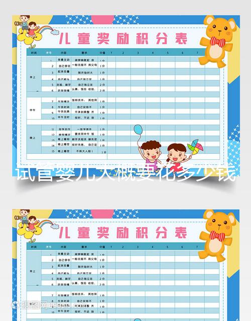 試管嬰兒大概要花多少錢？做幾次成功是正常的？