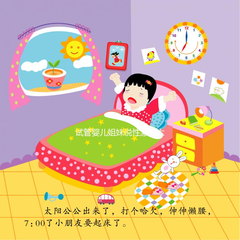 試管嬰兒姐妹說性激素六項(xiàng)這么看，好懂多了！