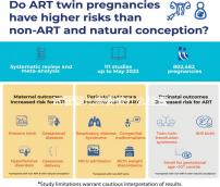 試管嬰兒需要做什么檢查(試管嬰兒需要做什么檢查項目)