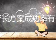 試管長方案成功率有多高？國內臨床活產率30%起