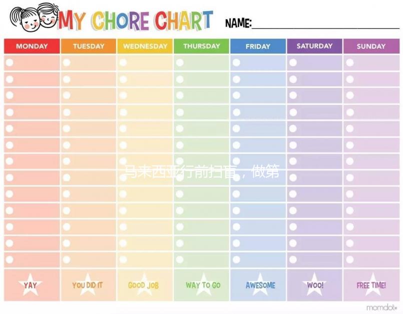 馬來(lái)西亞行前掃盲，做第三代試管嬰兒生男孩全程自助攻略