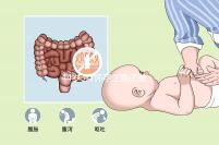 44歲3月懷孕生男還是生女？看看新版清宮圖表就知道