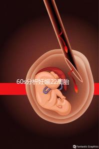 60s分析妊娠22周胎教哪些內容比較好，觸摸、光照都有好處