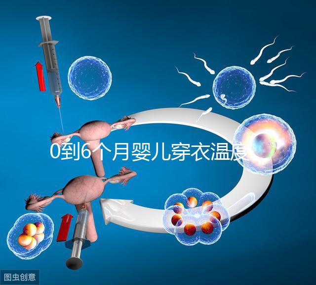 0到6個(gè)月嬰兒穿衣溫度對(duì)照表參考，再也不用上手摸了