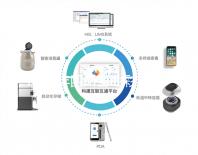 2024年四川各地彩禮匯總多少錢？我想知道成都有10萬(wàn)多元
