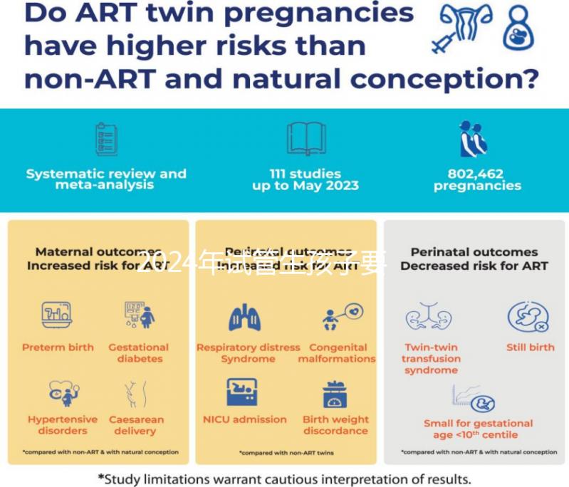 2024年試管生孩子要多少錢？最新版本的收費(fèi)價(jià)目表