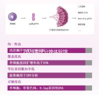 2024重慶分娩體驗館多少錢一次解密，想造哪里有瞅這