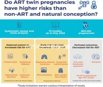 2025年允許單身試管地區(qū)（2025年允許單身試管地區(qū)長(zhǎng)沙）